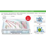 HITACHI 407L 60cm Slim Glass Five-Door Inverter Refrigerator RSG420J, , large