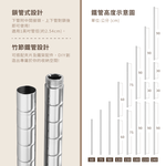 【KIWISH】120X24系列層架 二/三/四/五/六/七層 收納架 置物架 鐵力士架 波浪架 收納櫃 架子 鐵架 層架, , large