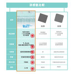 【日本旭川】送兩片 日本技術 AIRFIT 瞬涼透氣涼感坐墊-銀韻款 空氣纖維 辦公室坐墊 透氣坐墊 屁痘 減壓支撐, , large