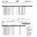 【日本】 AIRism 涼感低腰平口男內褲 2入組 (藍+黑) - M, , large