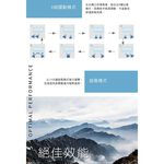 Mitsubishi Heavy Industries 3-5 Ping Grade 1 Inverter Cooling & Heating Split Air Conditioner DXC35ZSXT2-W/DXK35ZSXT2-W, , large
