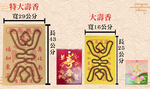 [老食說]特大盒裝壽香, , large