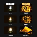 【Treewalker露遊】山峰捲尺露營燈 捲尺燈串 裝飾燈, , large