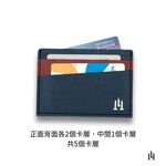 [LOGINHEART]免取卡正面感應卡夾 海軍藍紅 可客製 悠遊卡/信用卡/各類卡片 直接感應不受其他卡片干擾, , large