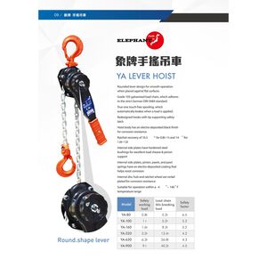WIN五金 日本象牌 3.2T-6.3T手搖吊車系列 手搖絞盤 手拉吊車 絞盤 綑綁貨品 板車用 日本製造  電動吊車