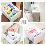STYLE格調｜繽紛馬卡龍色系隙縫收納櫃(升級置物頂板)【WW-0181】收納櫃 隙縫櫃 廚房收納 衛浴收納【現貨供應】, , large
