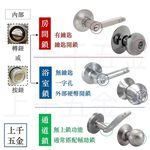 喇叭鎖【LUCKY 幸福】門鎖 銀色 1000 1030 幸福牌 60mm 85mm 浴廁鎖 房間鎖, , large