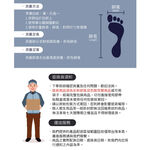 PUMA 經典雙條紋運動中筒襪1雙裝BLACKPINK ROSÉ 網美襪 男襪 女襪 襪子 運動襪 小腿襪 簡約 高彈, , large