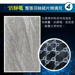 石墨烯熱能抗菌可水洗雙人被, , large