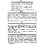 Hot pot dumplings 4in1 (Premium), , large