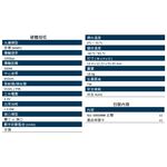 昌運監視器 SLC-10GSRM 多模光纖模組 DDM300M 最大可達300公尺距離光纖連線應用, , large