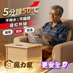 Zhizu Constant Heat Far Infrared Sauna Barrel - Large - Single-mouth Version / Foot Bath Barrel / Foot Bath Machine / Foot Steamer / Foot Dryer / Foot Warmer, , large