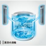 TOSHIBA 東芝15KG超微奈米泡泡 X 晶鑽鍍膜洗衣機AW-DMUK15WAG, , large