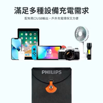 【Leo手機周邊專賣店】PHILIPS飛利浦  太陽能充電板20W, , large