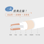 【A+全新福利品】 REAICE Type-C to Type-C 1.2M 耐磨編織充電線 60W快充/傳輸線/多色可選, , large