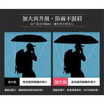 【周周生活】現貨 折疊傘 日本高機能超潑水傘布 摺疊傘 陽傘 折疊雨傘 大雨傘 防潑水 晴雨傘 折傘 快速出貨, , large