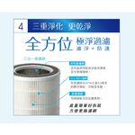 SANLUX 台灣三洋 6坪 HEPA濾網空氣清淨機 ABC-M610, , large