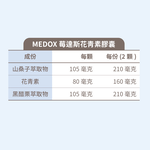 Meodx, , large