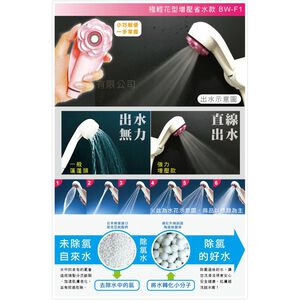 [春佰億]水摩爾 日本亞硫酸鈣銀離子除氯沐浴器2入組+加壓省水蓮蓬頭BW-F1 1支