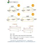 【格藍傢飾】典雅涼感彈性沙發套-綠1人座/2人座/3人座/1+2+3人座 萬用沙發罩彈性防滑全包, , large