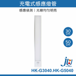 鉅玉經典｜充電式感應燈管 三段光源 磁吸式 感應燈 USB充電 人體感應 衣櫃燈 LED感應 走廊燈 節能燈 走道燈, , large