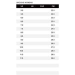 Brooks Glycerin SF 20 女 慢跑鞋 運動 路跑 甘油系列20代 白黑灰 [1203721B163], , large