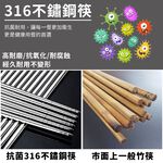 筷子 316不鏽鋼 SGS認證 五雙 圓筷 止滑筷【Ho覓好物】不鏽鋼筷子 防滑筷 方筷 筷子 不鏽鋼方筷, , large