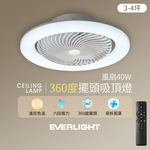 Everlight 40W 360 degree circulation fan LED color adjustment remote control ceiling light, , large