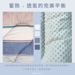 Single 100% pure cotton fleece quilt, , large