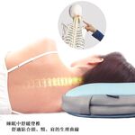 【日本旭川】AIRFit氧活力頸椎守護可調鬆頸枕 6層可調高度透氣枕 3D立體 防螨抗菌枕 可水洗枕 枕頭, , large