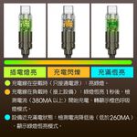 GliTTER GT-2570 TYPE-C充電線智能電量顯示 支援60W快充, , large