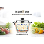 TATUNG 大同 6人份不鏽鋼配件電鍋 TAC-06L-MCW, , large