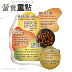 【拉拉寵物小舖】紐崔斯 貓飼料 養生無穀系列 無穀養生成貓(火雞肉+雞肉+鯡魚) 5公斤, , large