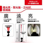 WIN五金 Devon大有 5535-Li-20 鋰電聚光燈 2800流明 手電筒 LED燈 工作燈 照明燈 手持照明燈, , large