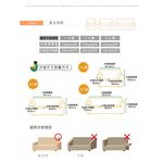 【格藍傢飾】和風綿柔仿布紋沙發套-丹寧藍1人座/2人座/3人座/4人座 萬用沙發罩彈性防滑全包, , large