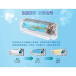 SANLUX Taiwan SANYO Inverter Cooling & Heating Split Air Conditioner SAE-V41HJ/SAC-V41HJ, , large