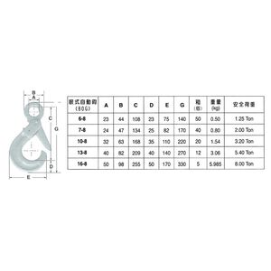 WIN五金 WIN眼式自鎖鉤 6-8 吊鉤 安全吊鉤 吊重鉤頭 鍊條掛鉤 鋼鏈吊鉤 起重吊鉤 吊卡車 吊車 工廠吊具 自動鉤