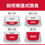 【Hills 希爾思】成貓完美體重主食罐香烤雞肉佐時蔬 82gX6罐/盒(10876), , large