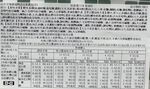 岩塚新潟物語越州仙貝鐵裝禮盒, , large
