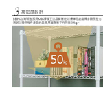 【Y HOUSE】76x30x120cm Lightweight Four-layer Iron Rack Iron Rack Shelf-Painted White, , large
