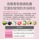 【FJ豐傑生醫】水楊酸抗痘機能沐浴露500ml/瓶-29天有感調理抗痘沐浴乳，淨化收斂毛孔x幫助角質代謝, , large