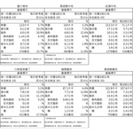【一等鮮】懶人自煮黑胡椒牛肉料理包24包(300g/包〉免運, , large