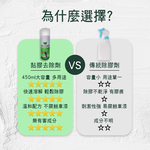 [HANLIN]-MG5169 黏膠去除劑 多功能黏膠去除劑 標籤殘膠 去除殘膠 除殘膠 消膠劑 殘膠去除劑, , large