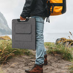 【iSOLAR】200W 輕型可折疊太陽能板 輕量 露營 登山 車泊 旅行 戶外充電 太陽能充電板 備用電源 充電器 便攜環保綠能, , large