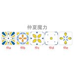 【MBM】花磚珪藻土吸水杯墊/單片/慵懶格調系列_慵b, , large