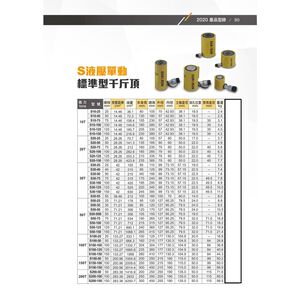 WIN 五金 台灣製造 標準型30T系列 SUN-RUN 分離式單動千斤頂 單動千斤頂 分離式千斤頂 千斤頂 頂高機