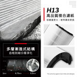 蟎著媽 適用 戴森 Dyson HP06 TP06 HP07 TP07 HP7A TP7A TP09 HP09 空氣清淨機 濾網, , large