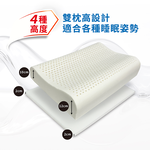 【多利寶寢具】VICTORIA_可調式人體工學乳膠枕(1顆), , large