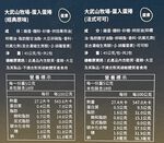 大武山牧場蛋入蛋捲樂禮中秋禮盒, , large