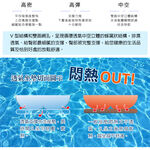 【日本旭川】AIRFit氧活力星空支撐空氣 水洗坐墊 涼墊 涼坐墊 日本技術 3D立體透氣, , large